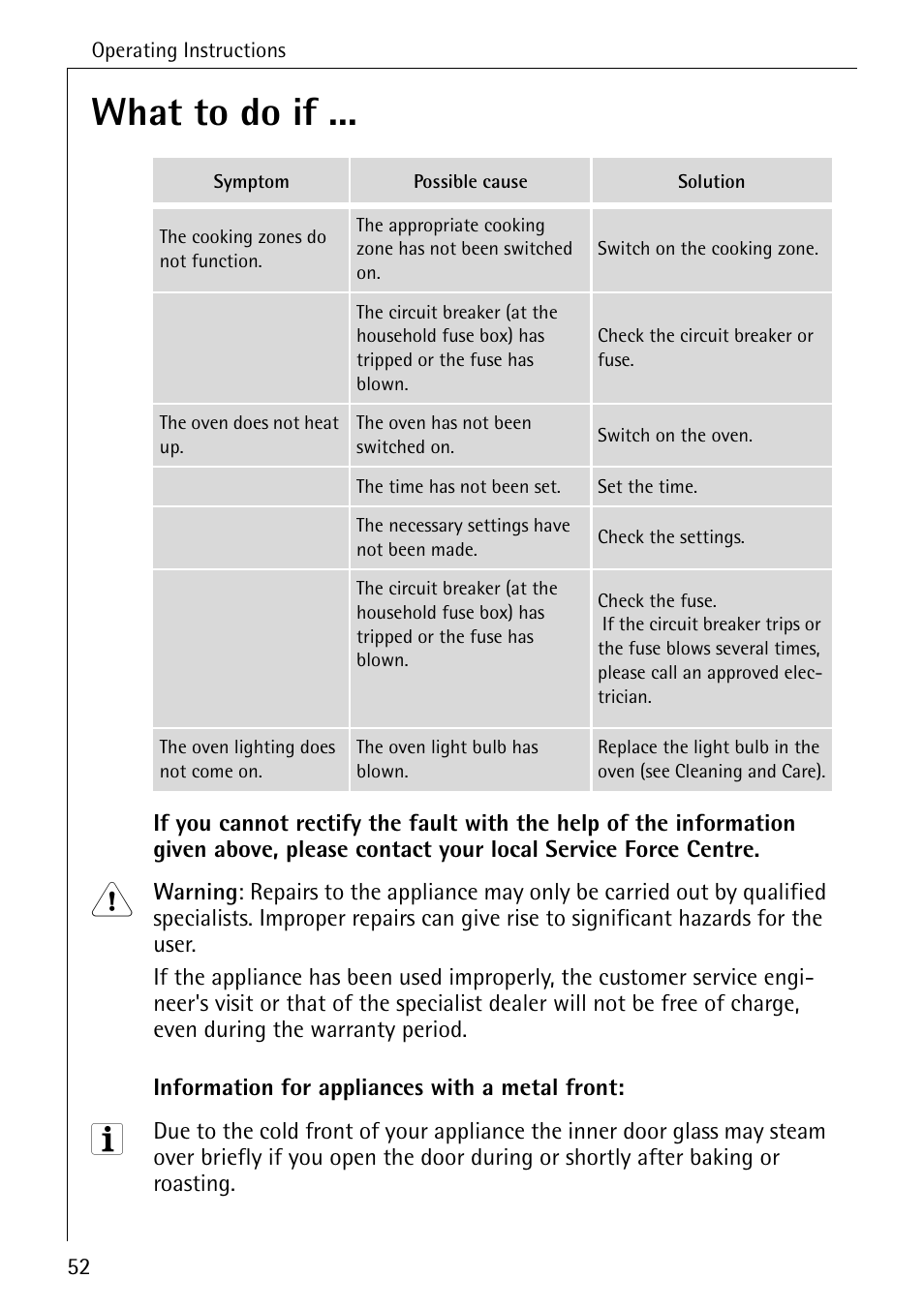 What to do if | AEG COMPETENCE E4100-1 User Manual | Page 52 / 68