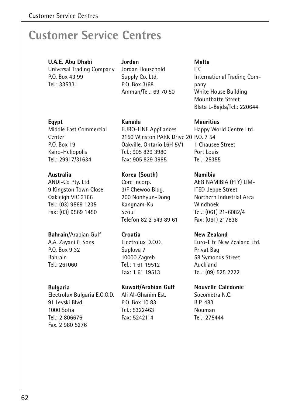 Customer service centres | AEG COMPETENCE E4100-1 User Manual | Page 62 / 68