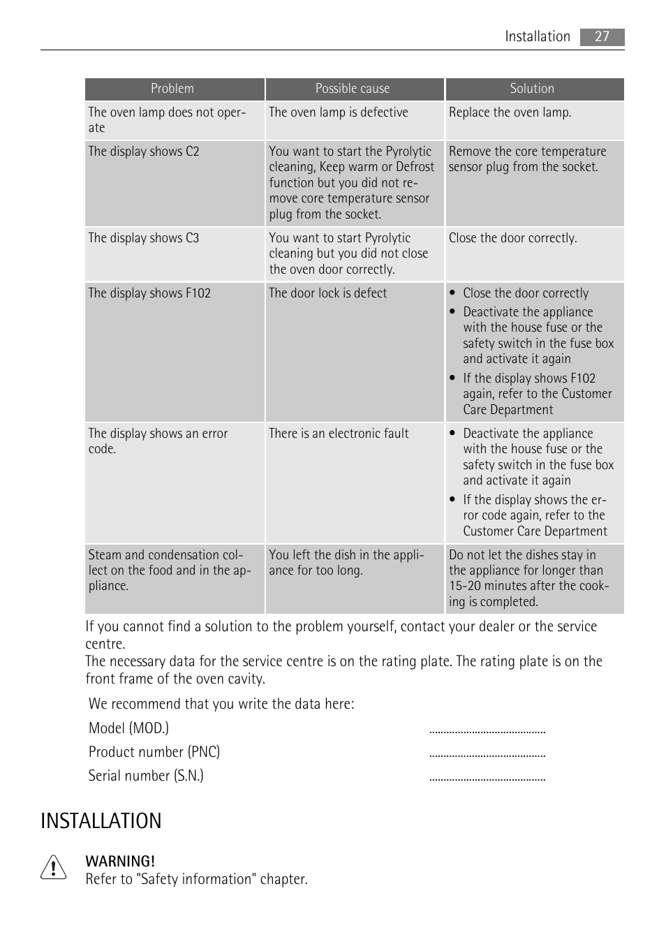 Installation | AEG BP7614000 User Manual | Page 27 / 32