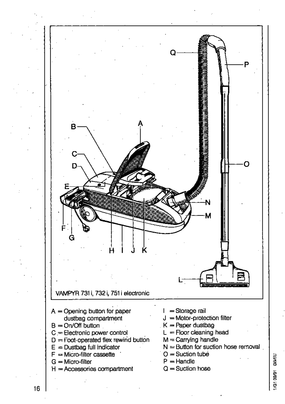 AEG VAMPYR 731I User Manual | Page 2 / 16