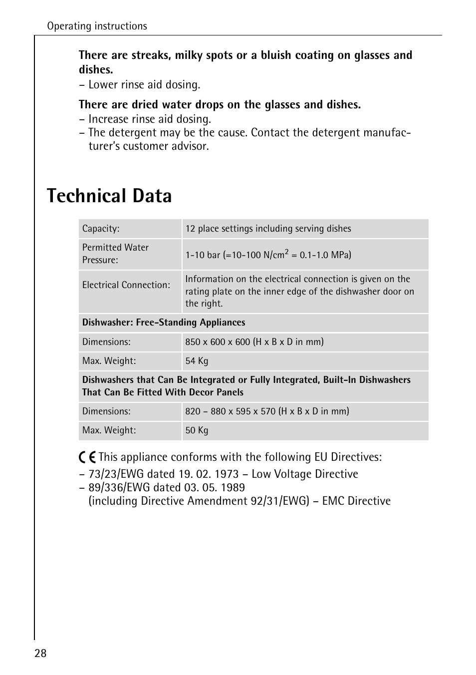 Technical data | AEG KO_FAVORIT 5071 User Manual | Page 28 / 40