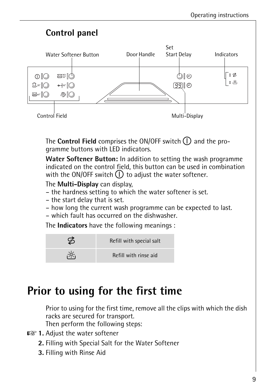 Prior to using for the first time, Control panel | AEG KO_FAVORIT 5071 User Manual | Page 9 / 40