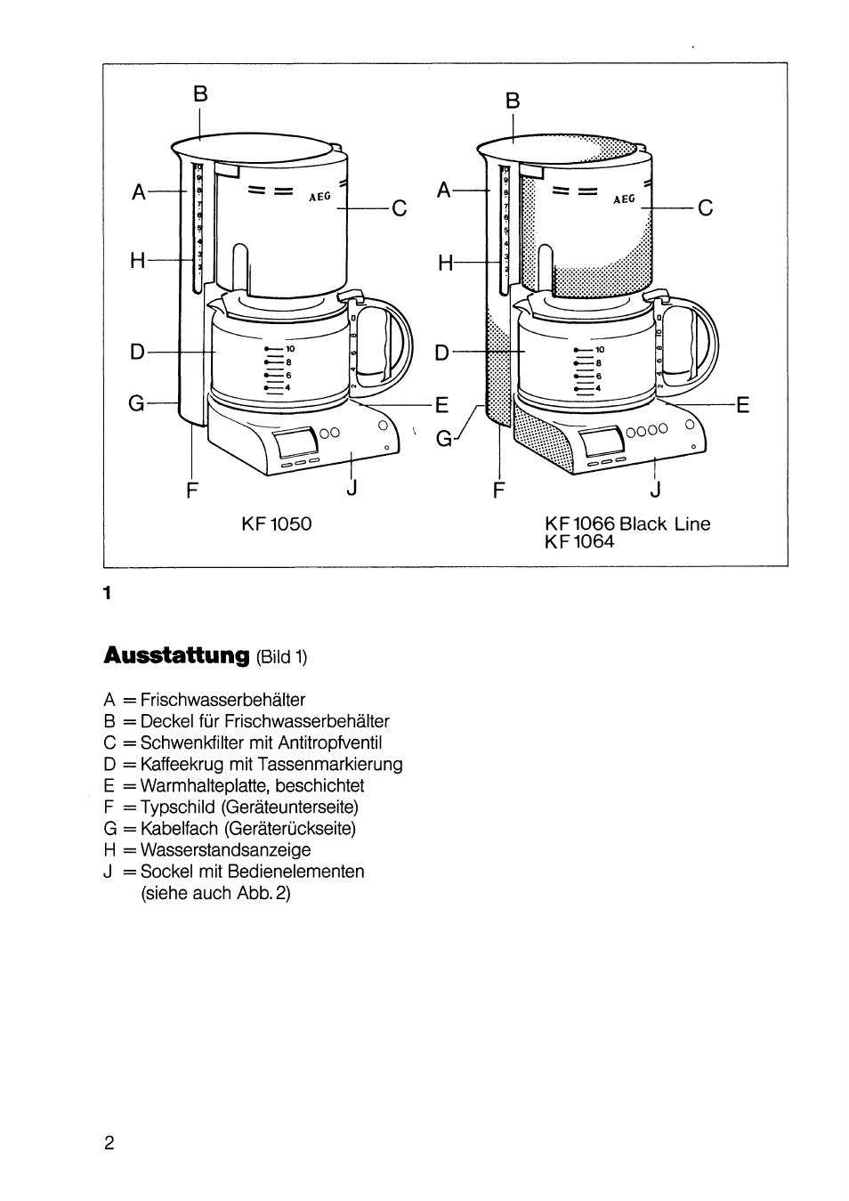 Ausstattung (bild 1), Ausstattung | AEG KF 1064 User Manual | Page 2 / 12