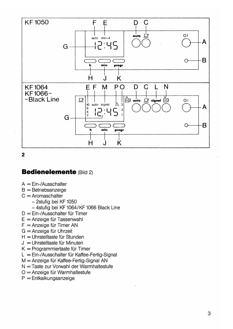 Bedienelemente (bild 2), Bedienelemente | AEG KF 1064 User Manual | Page 3 / 12