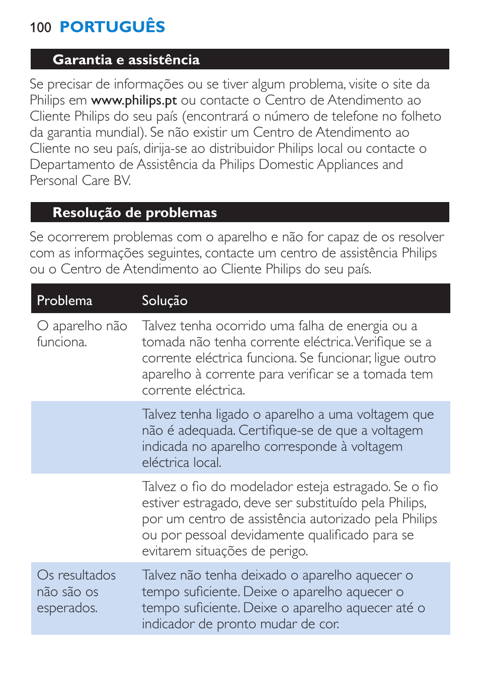 Garantia e assistência, Resolução de problemas | Philips Plancha multiestilo User Manual | Page 100 / 120