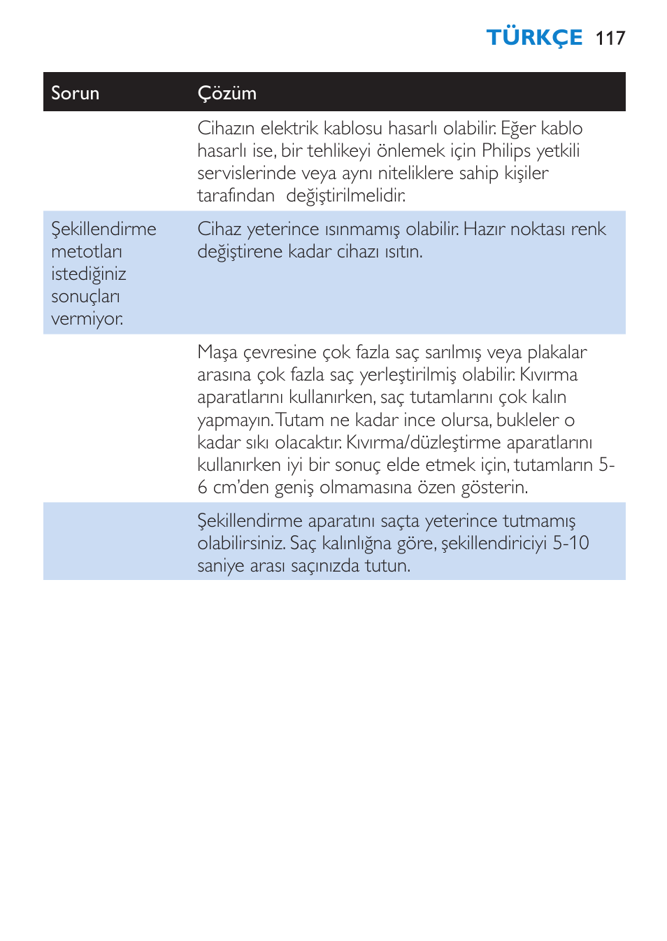 Philips Plancha multiestilo User Manual | Page 117 / 120
