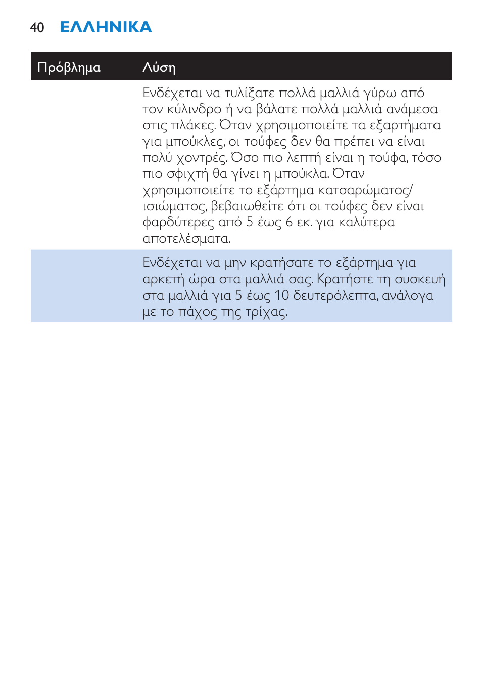 Philips Plancha multiestilo User Manual | Page 40 / 120