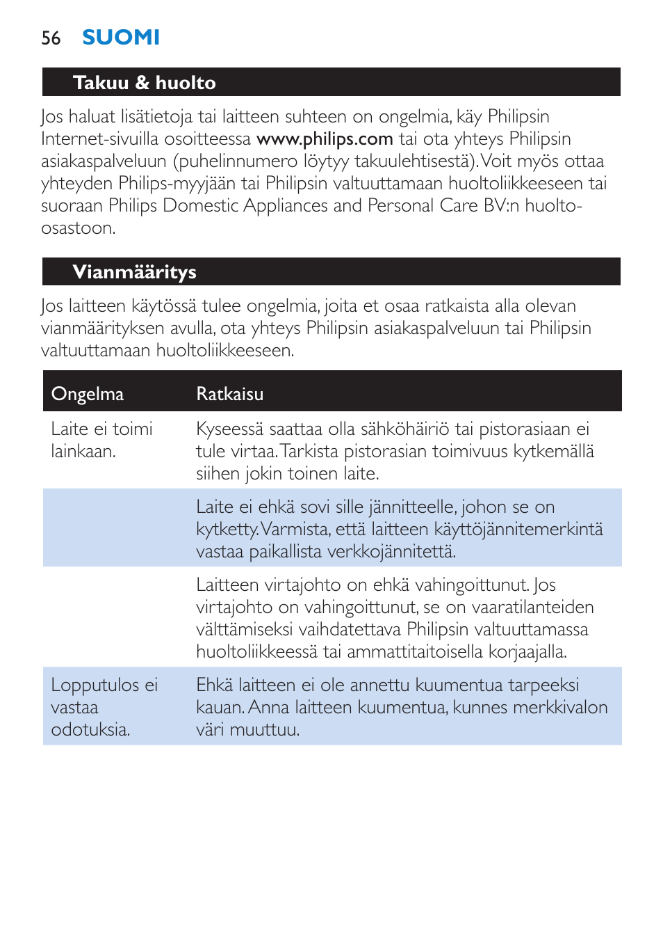 Takuu & huolto, Vianmääritys | Philips Plancha multiestilo User Manual | Page 56 / 120