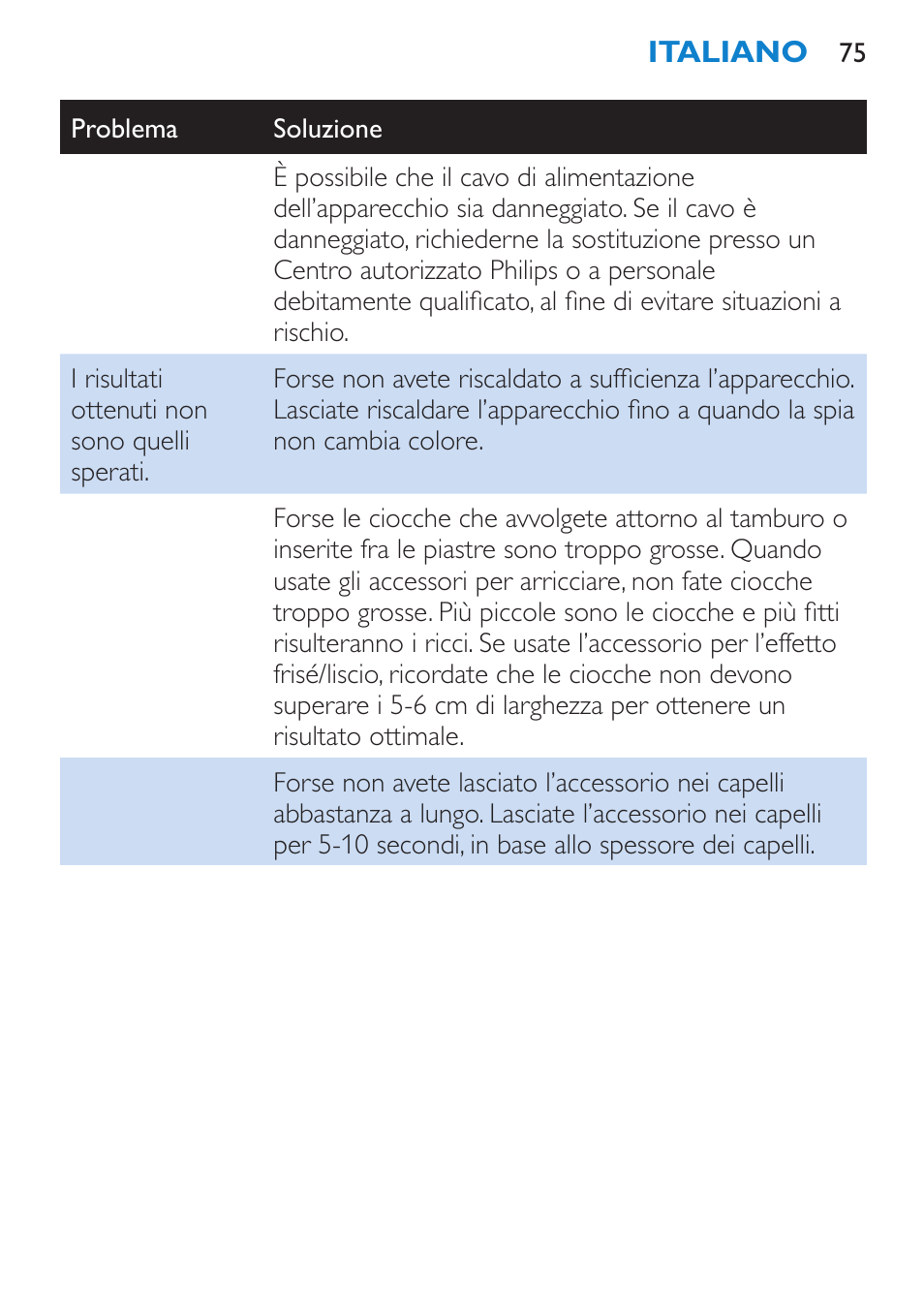 Philips Plancha multiestilo User Manual | Page 75 / 120