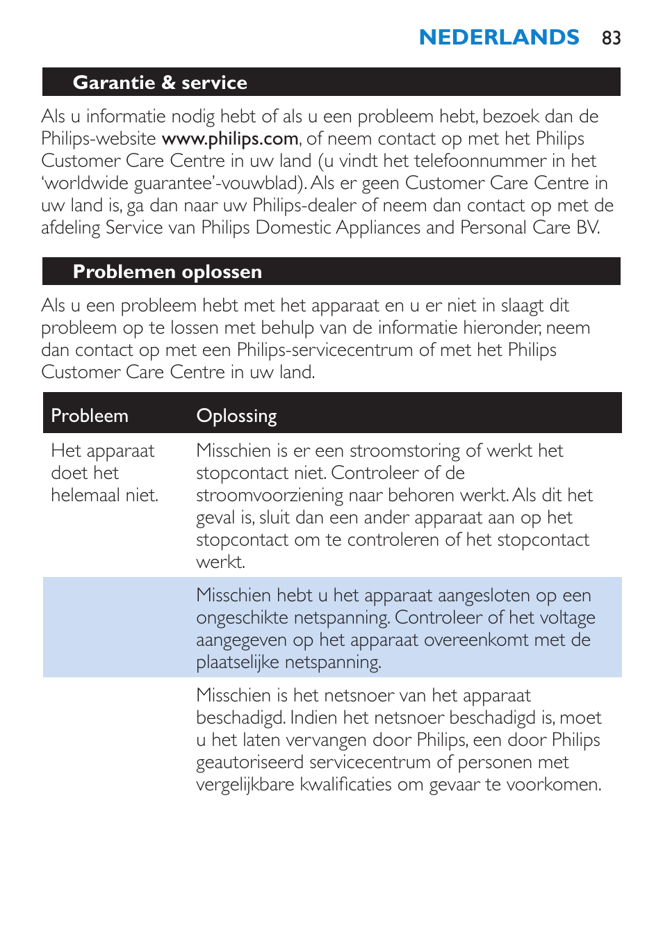 Problemen oplossen | Philips Plancha multiestilo User Manual | Page 83 / 120