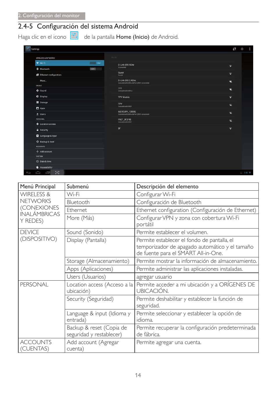 Rqàjxudflyqghovlvwhpd$qgurlg | Philips Smart All-in-One User Manual | Page 16 / 45