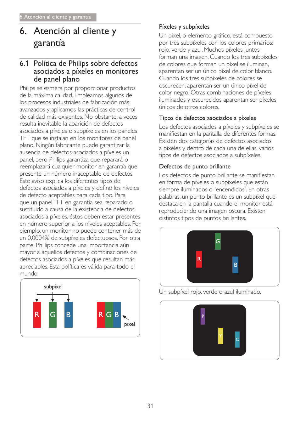 $whqflyqdofolhqwh\ jdudqwtd | Philips Smart All-in-One User Manual | Page 33 / 45