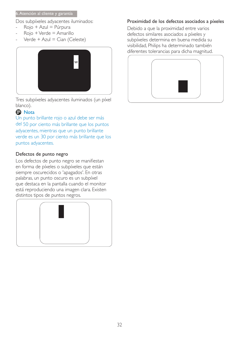 Philips Smart All-in-One User Manual | Page 34 / 45