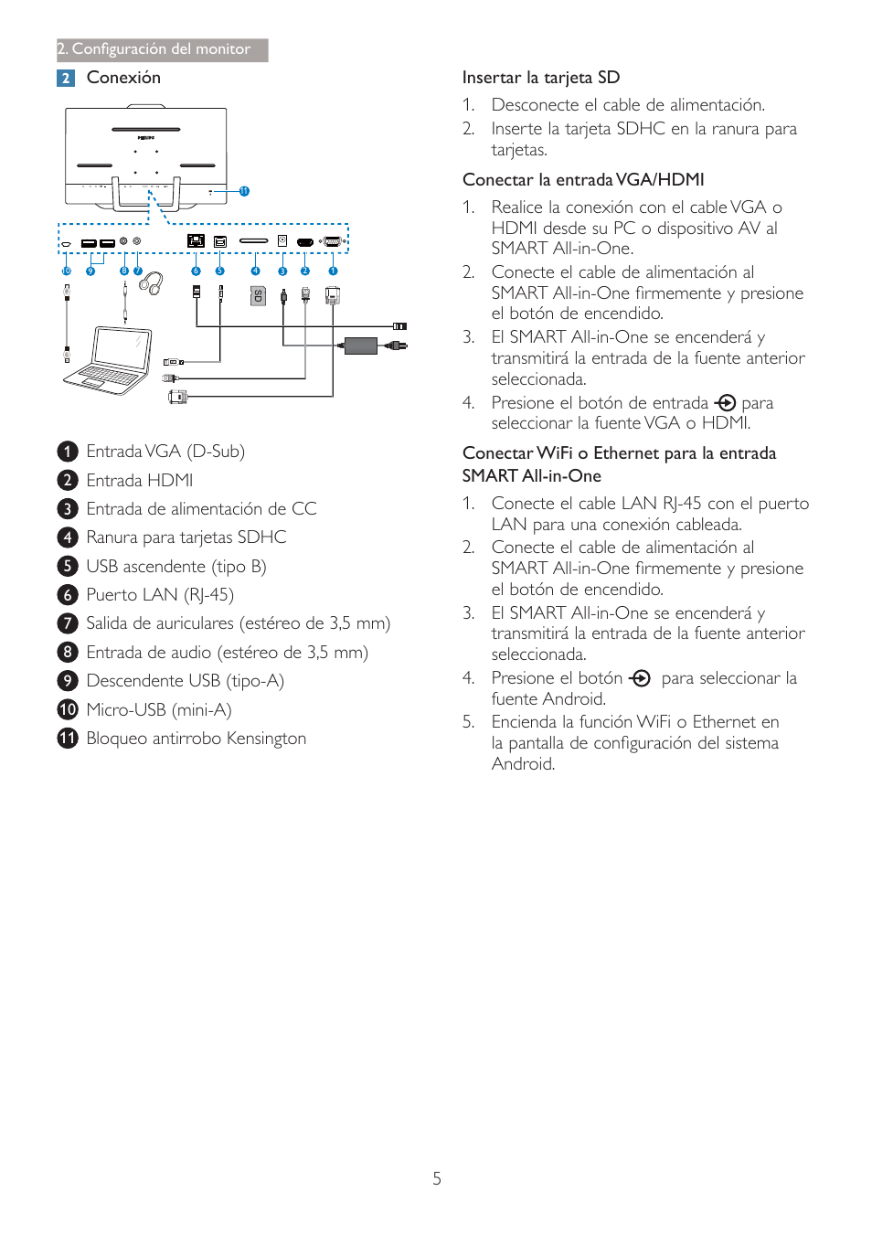 Philips Smart All-in-One User Manual | Page 7 / 45