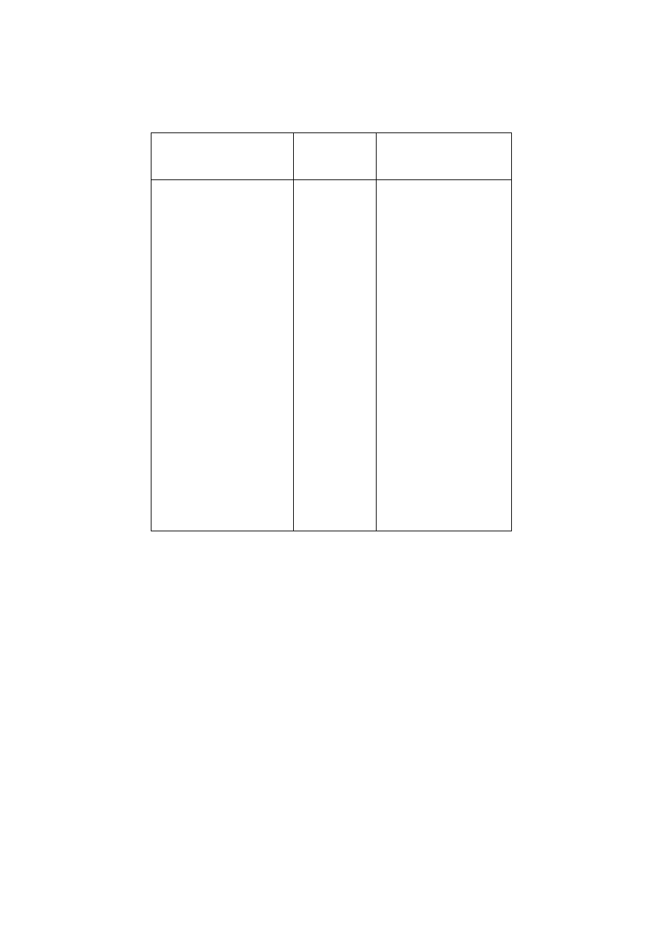 Second oven cooking chart | AEG D4100-1 User Manual | Page 17 / 48