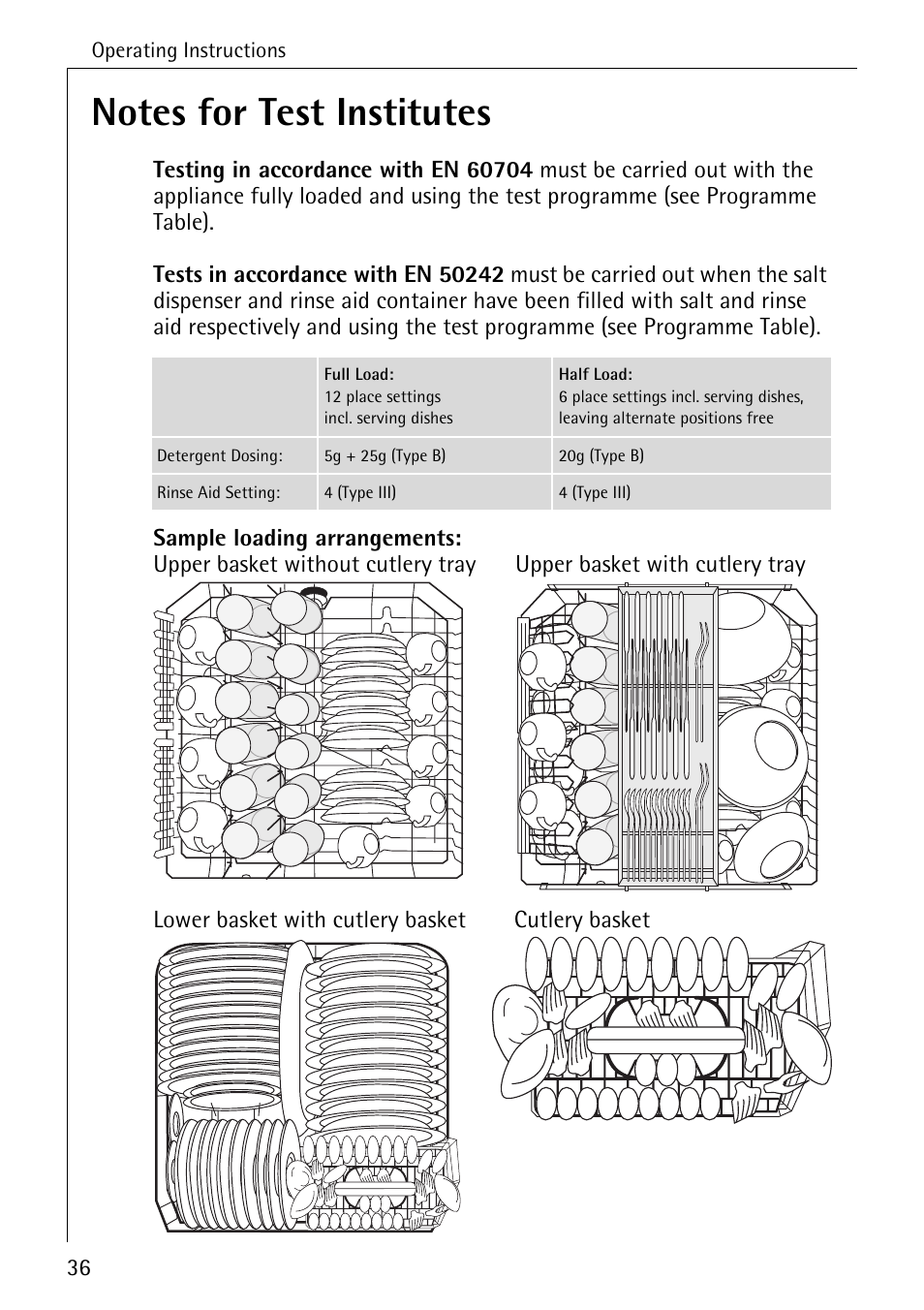 AEG KO_FAVORIT 80800 User Manual | Page 36 / 48