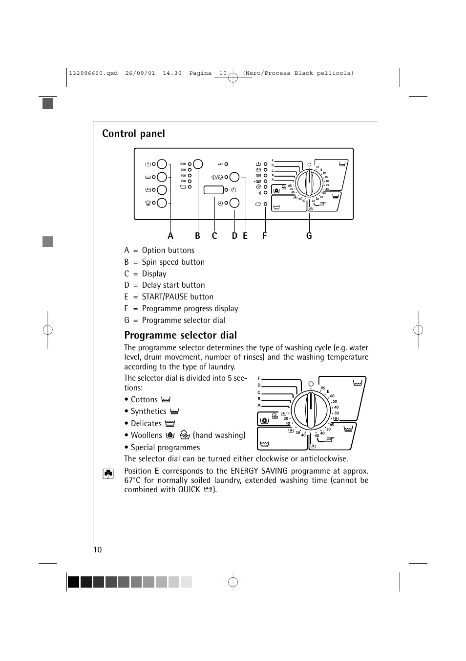 Control panel, Programme selector dial | AEG LAVAMAT L 1045 E User Manual | Page 10 / 44