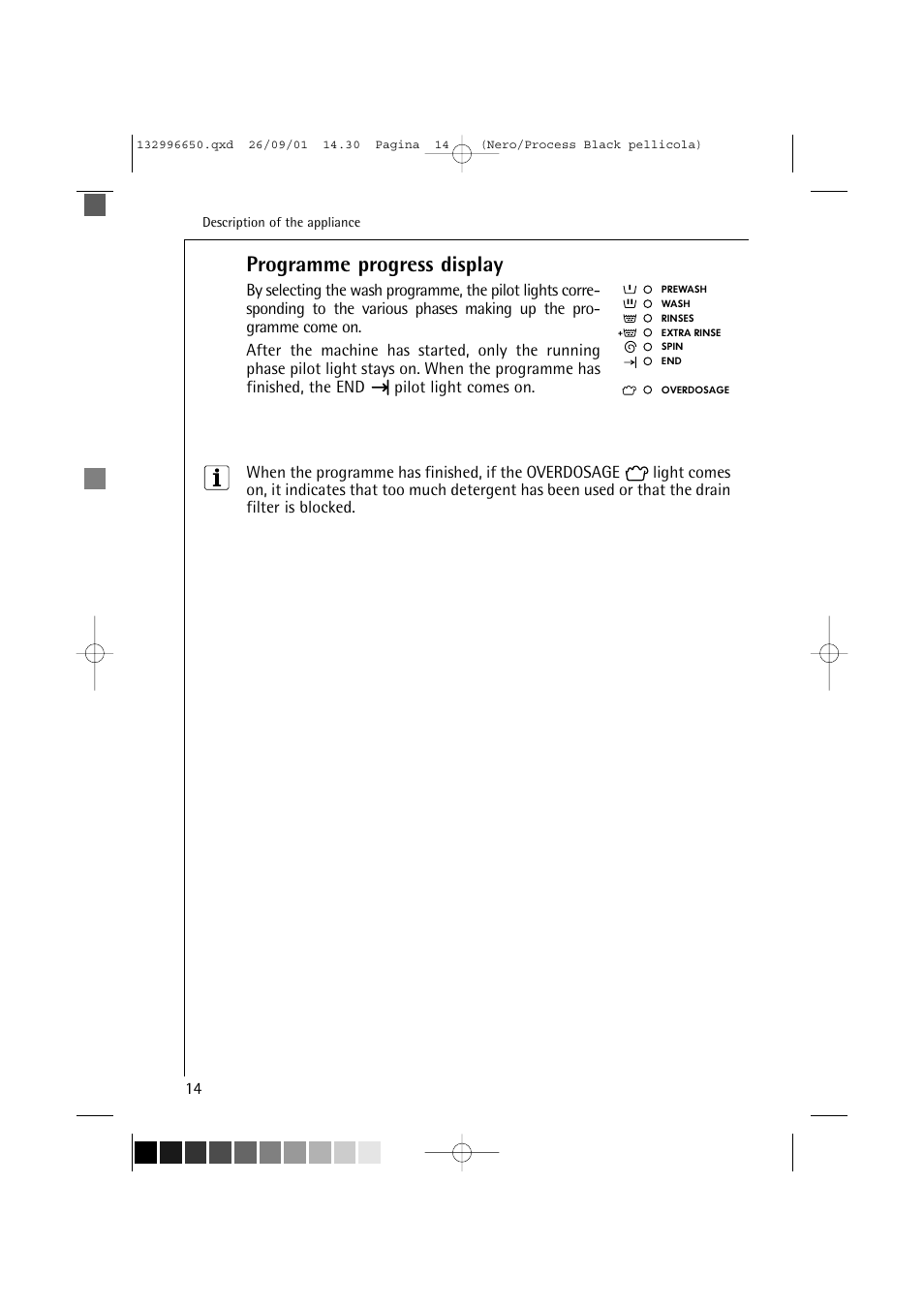 Programme progress display | AEG LAVAMAT L 1045 E User Manual | Page 14 / 44