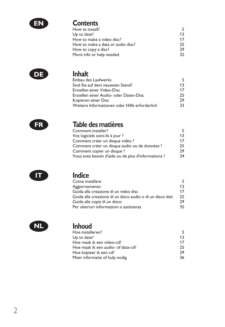 Philips Unidad interna User Manual | Page 2 / 106