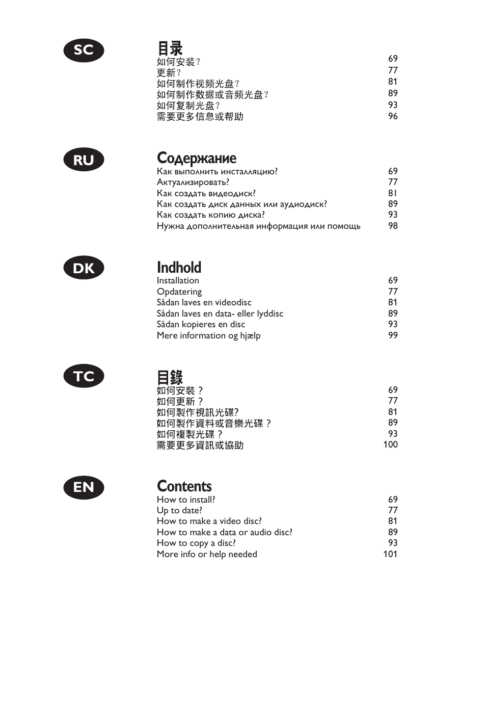 Philips Unidad interna User Manual | Page 4 / 106