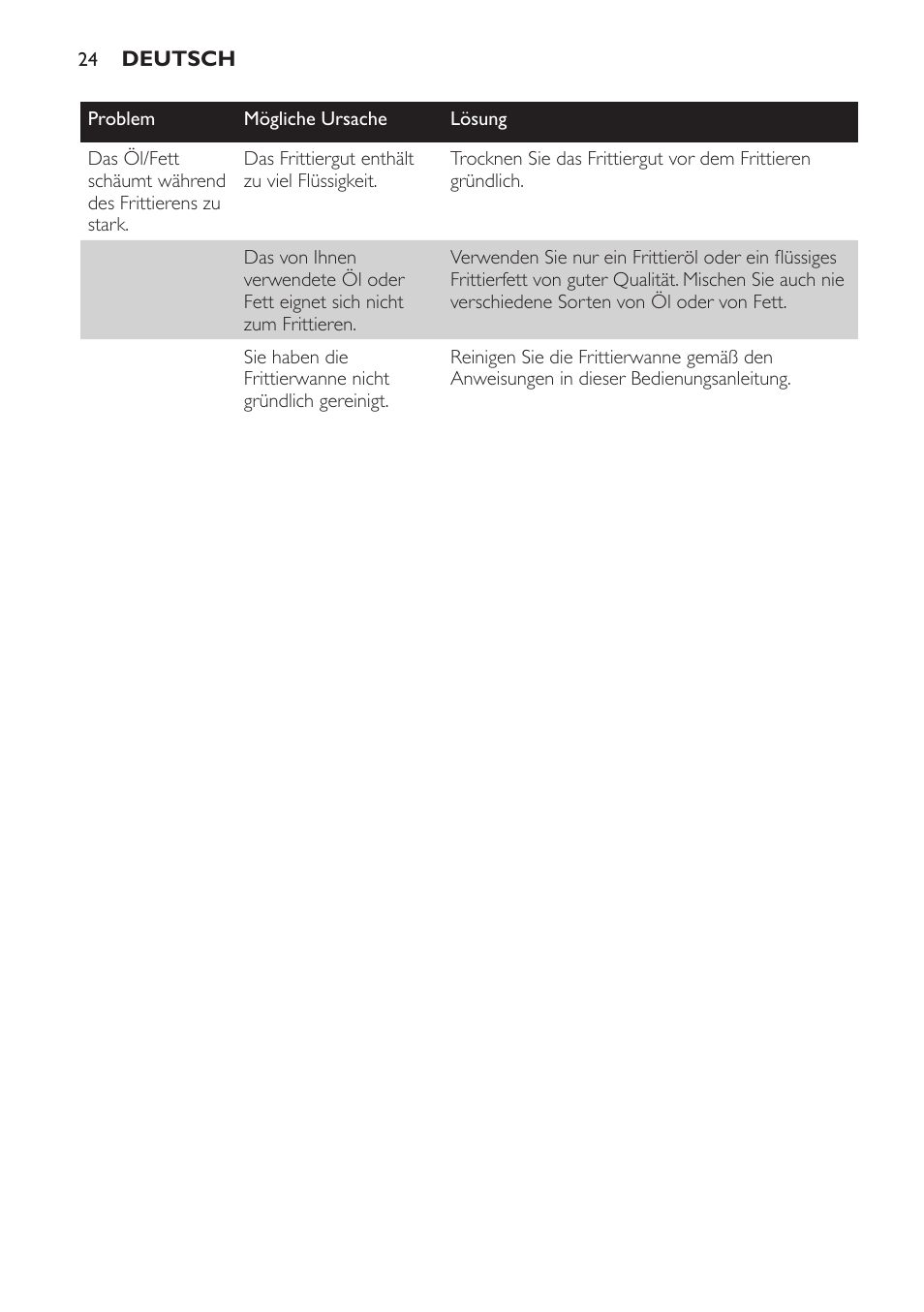 Philips Freidora User Manual | Page 24 / 92