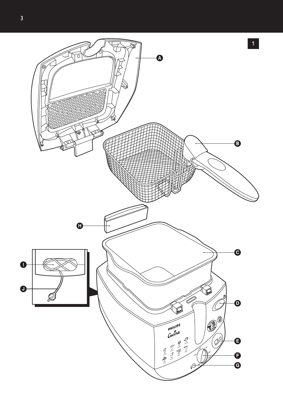 Philips Freidora User Manual | Page 3 / 92