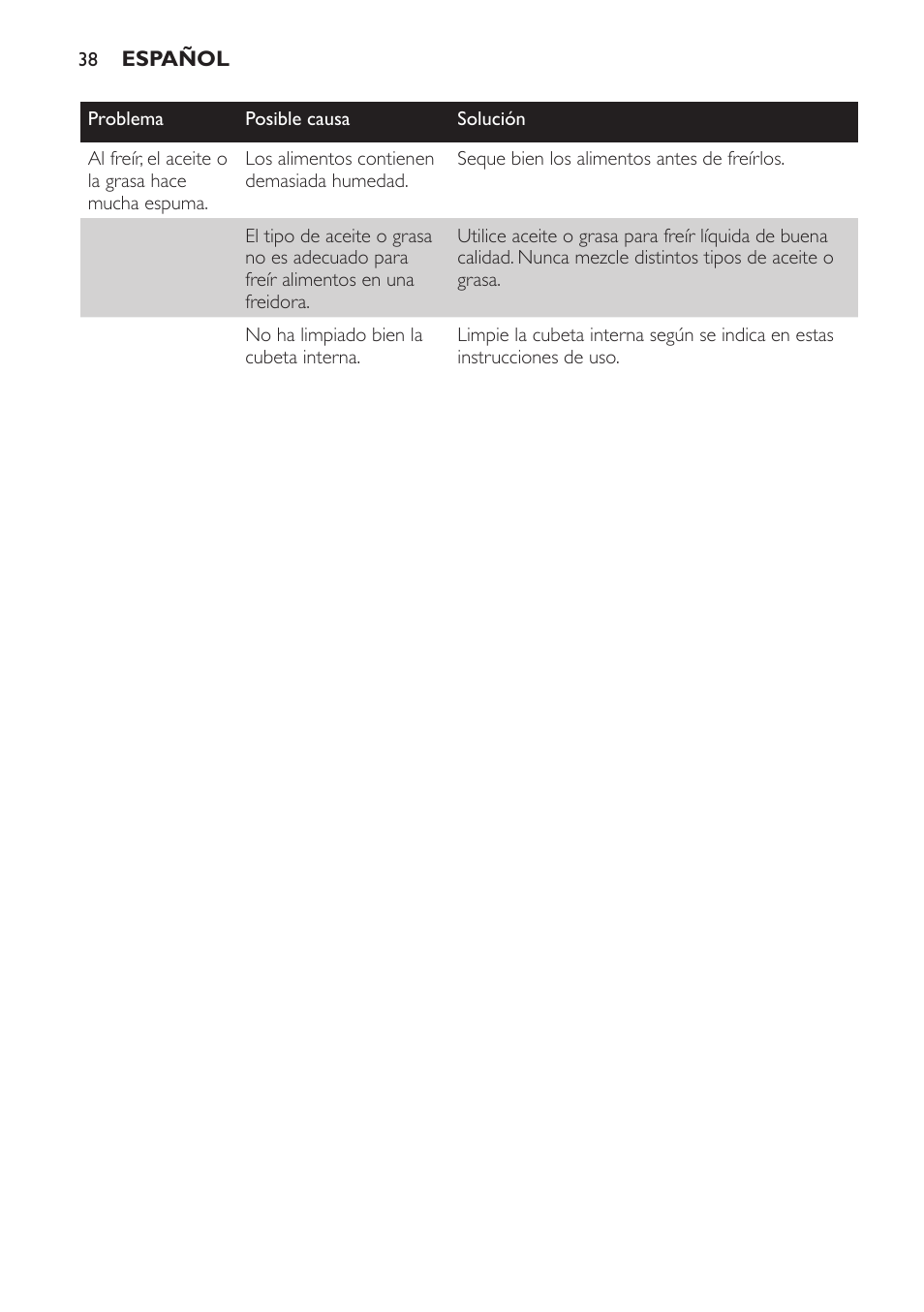 Philips Freidora User Manual | Page 38 / 92