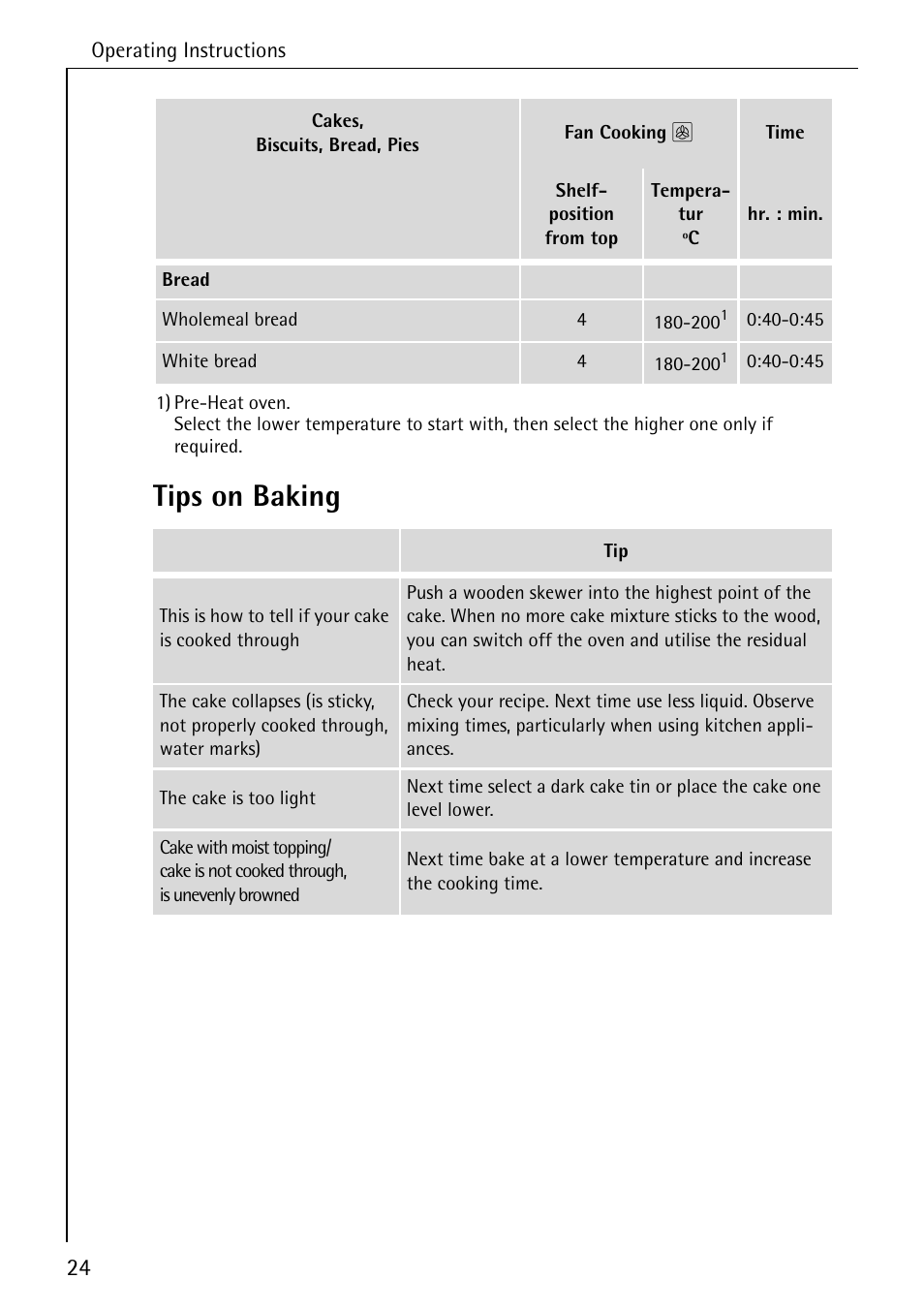 Tips on baking | AEG COMPETENCE B 2100 User Manual | Page 24 / 56