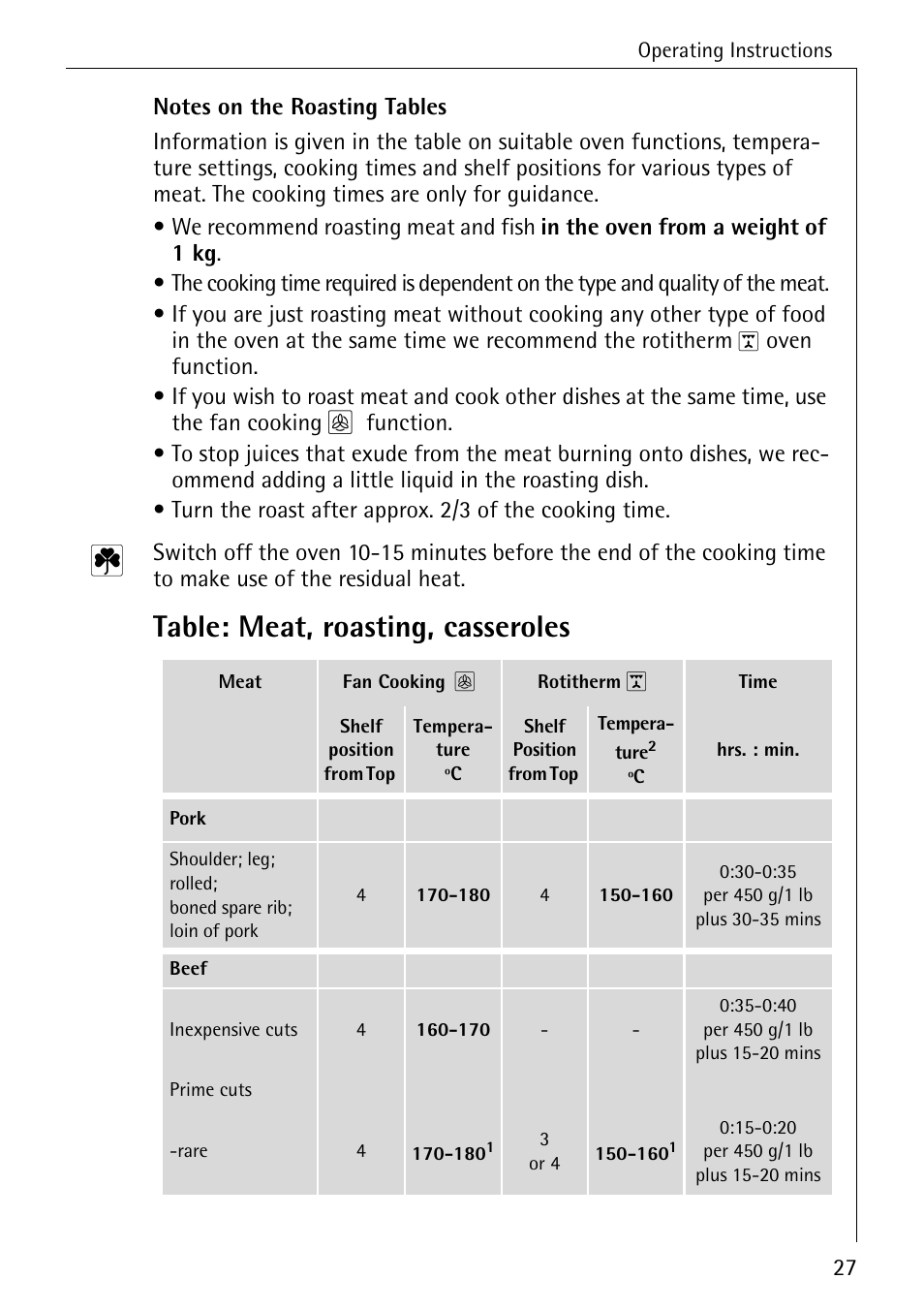 Table: meat, roasting, casseroles | AEG COMPETENCE B 2100 User Manual | Page 27 / 56