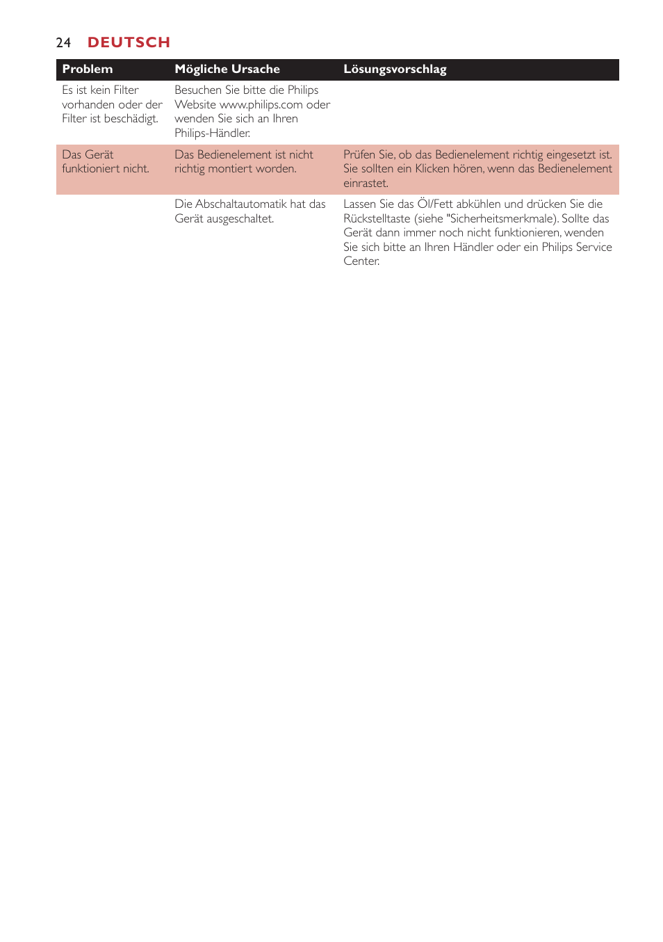 Philips Freidora User Manual | Page 24 / 80