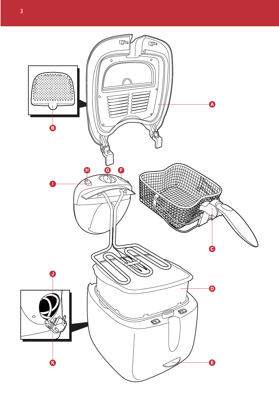 Philips Freidora User Manual | Page 3 / 80