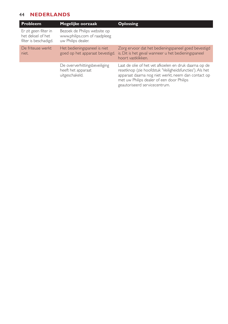 Philips Freidora User Manual | Page 44 / 80