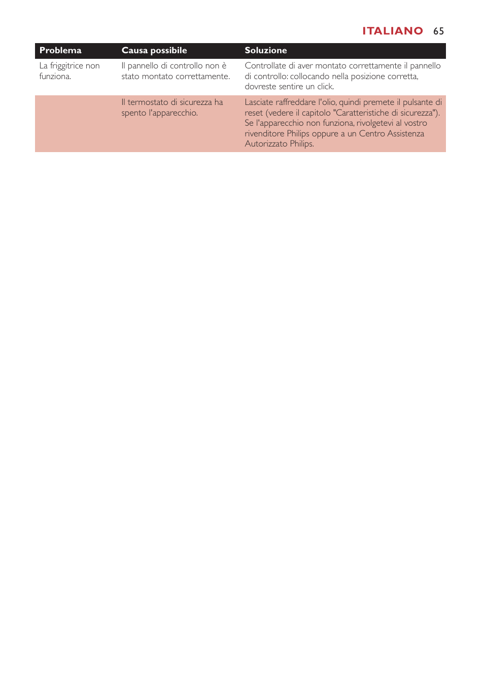 Philips Freidora User Manual | Page 65 / 80