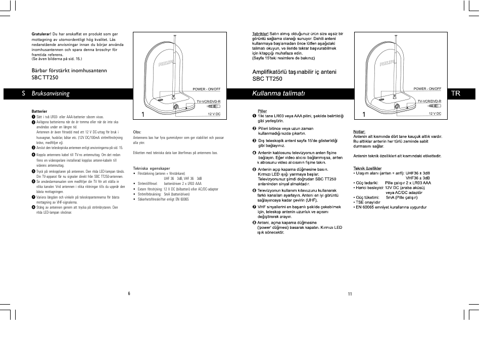 Bruksanvisning s | Philips Antena de televisión User Manual | Page 3 / 7