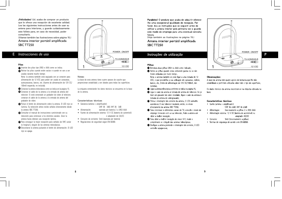 Einstrucciones de uso | Philips Antena de televisión User Manual | Page 4 / 7