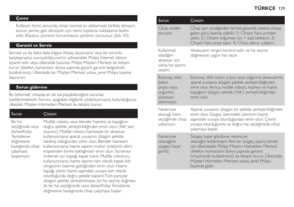 Philips Robot de cocina User Manual | Page 129 / 136