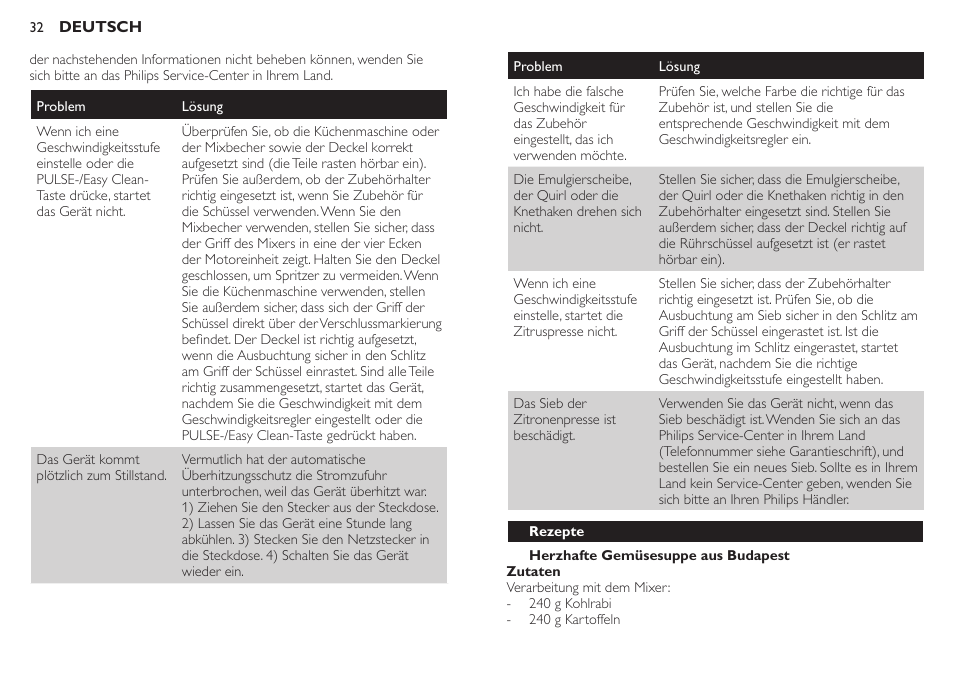 Philips Robot de cocina User Manual | Page 32 / 136