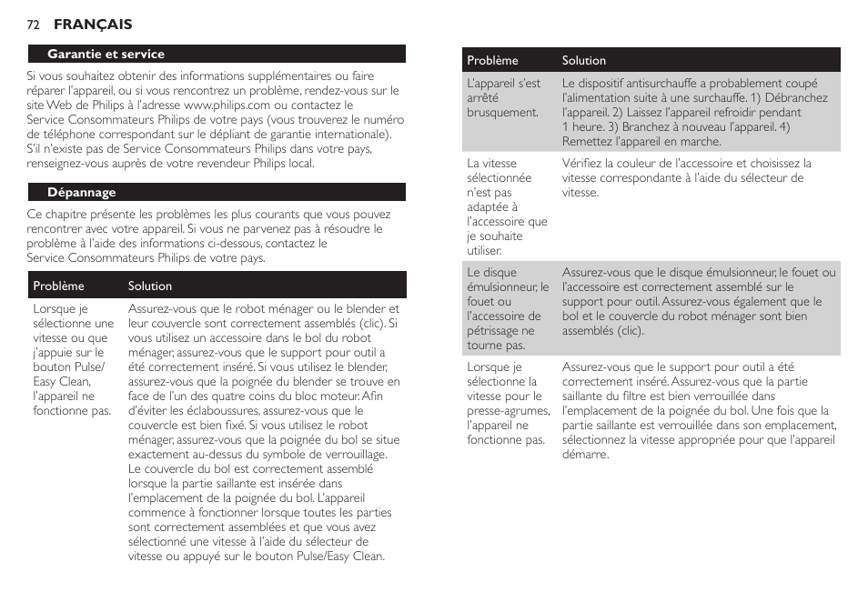 Philips Robot de cocina User Manual | Page 72 / 136