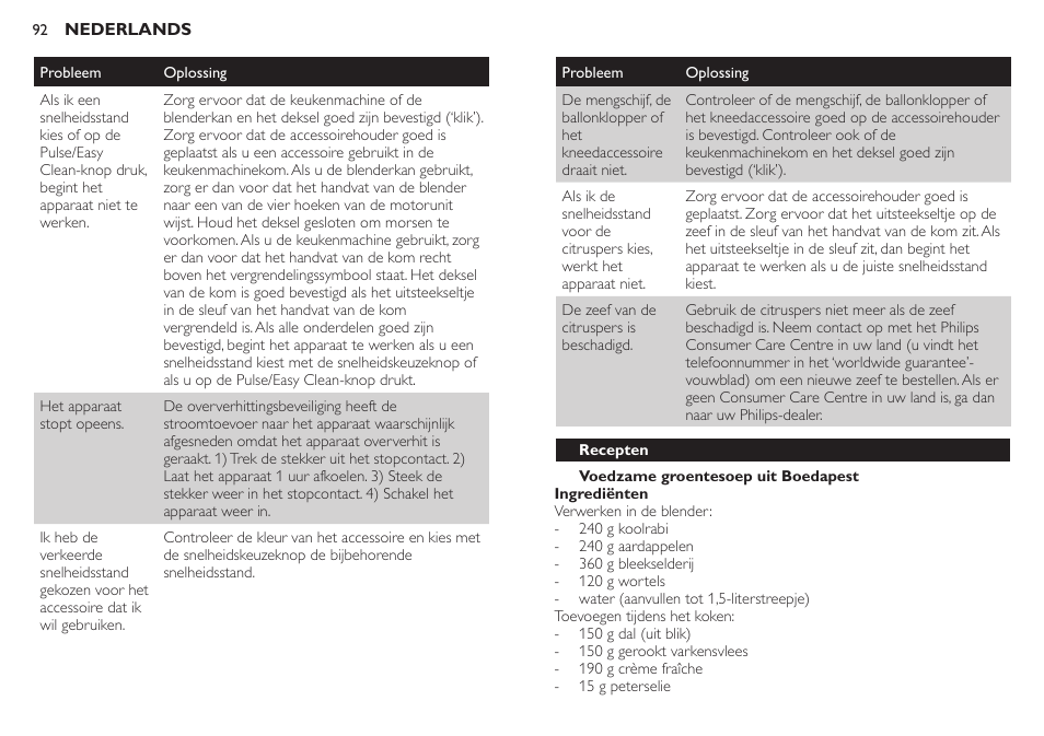 Philips Robot de cocina User Manual | Page 92 / 136