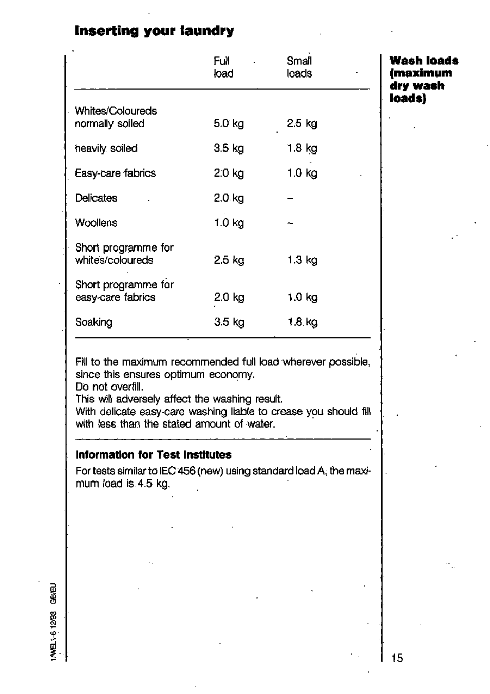 Inserting your laundry, Sorting your laundry | AEG LAVAMAT 6450 User Manual | Page 15 / 40
