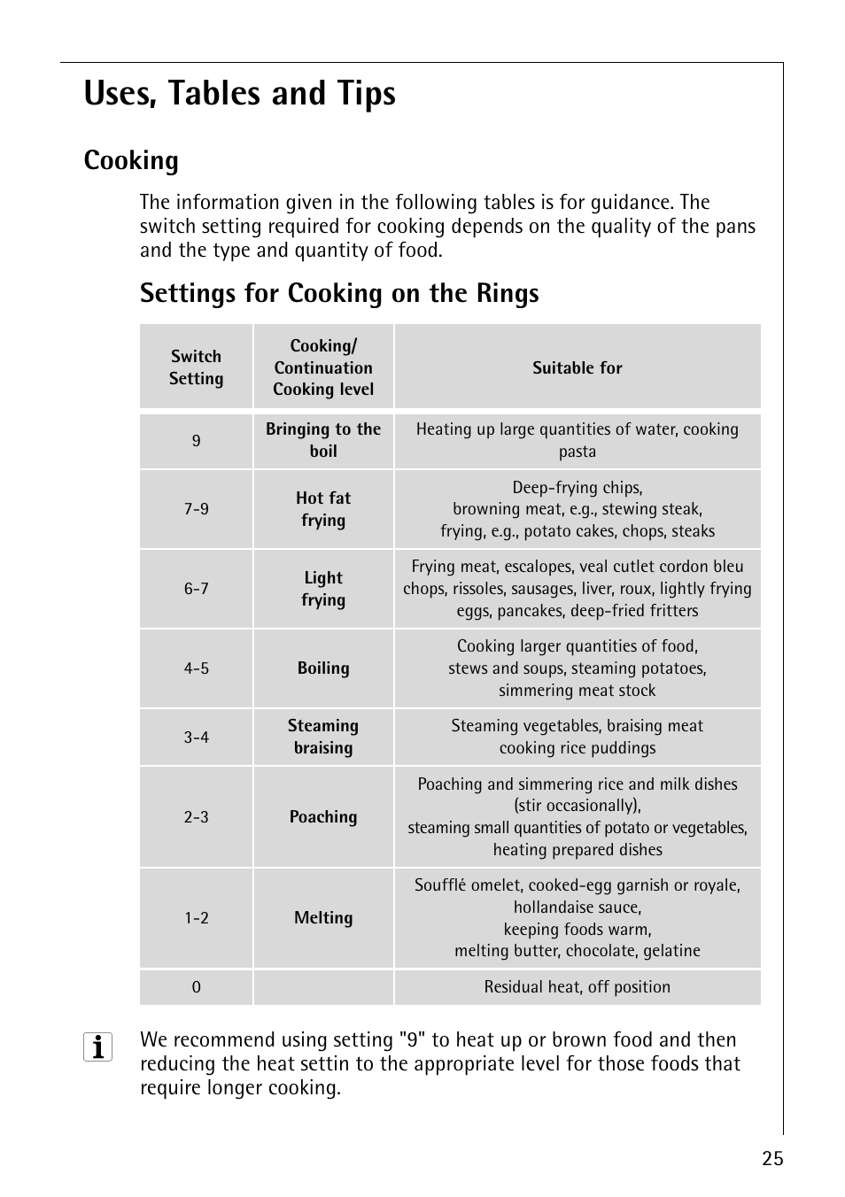 Uses, tables and tips, Cooking, Settings for cooking on the rings | AEG COMPETENCE E3100-1 User Manual | Page 25 / 52