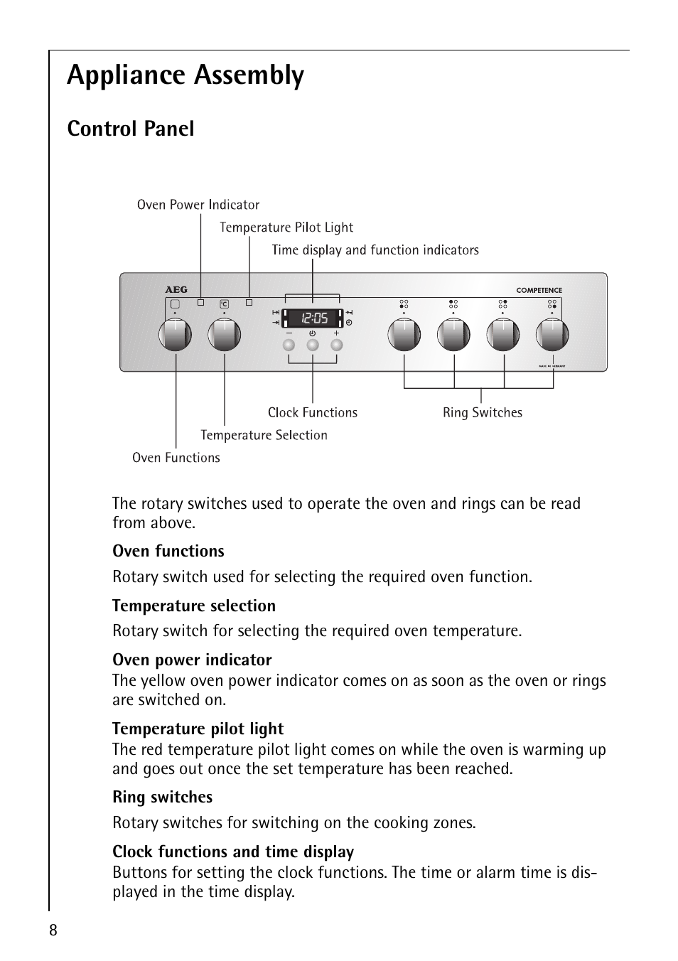 Appliance assembly, Control panel | AEG COMPETENCE E3100-1 User Manual | Page 8 / 52