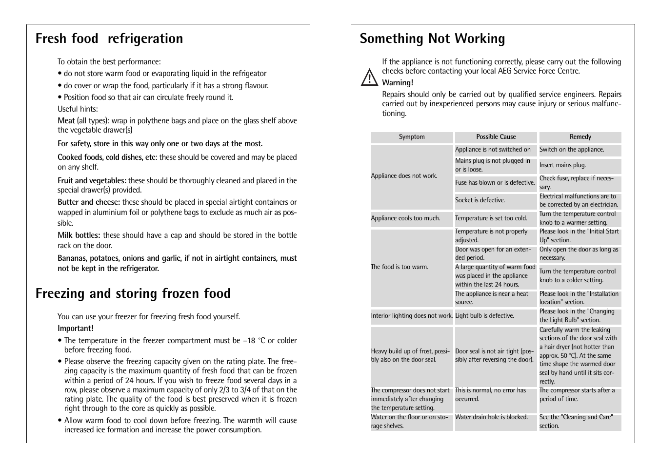 Fresh food refrigeration, Freezing and storing frozen food, Something not working | AEG C 8 16 41 I User Manual | Page 10 / 12