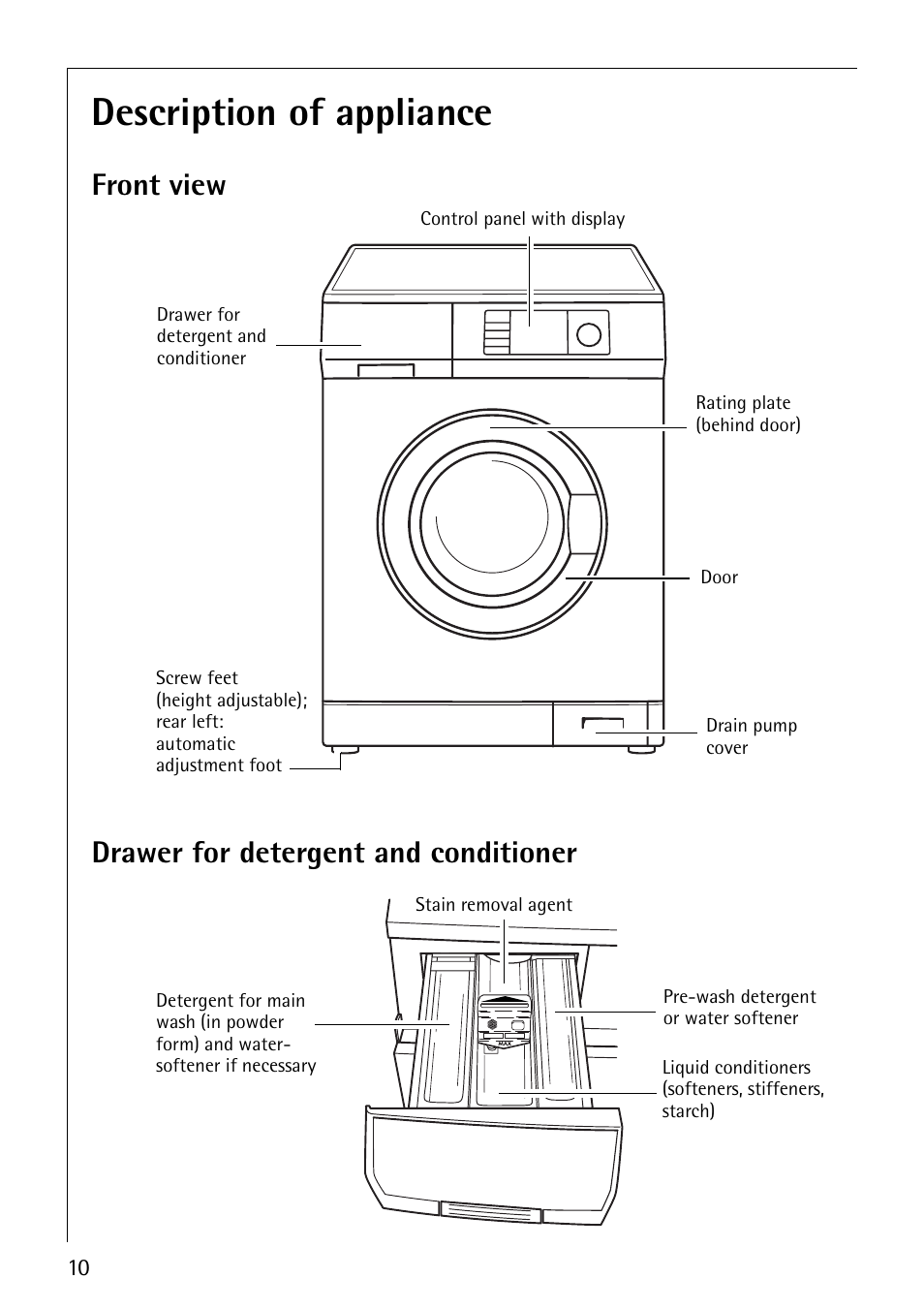 Description of appliance, Front view drawer for detergent and conditioner | AEG REGINA 1850 User Manual | Page 10 / 68