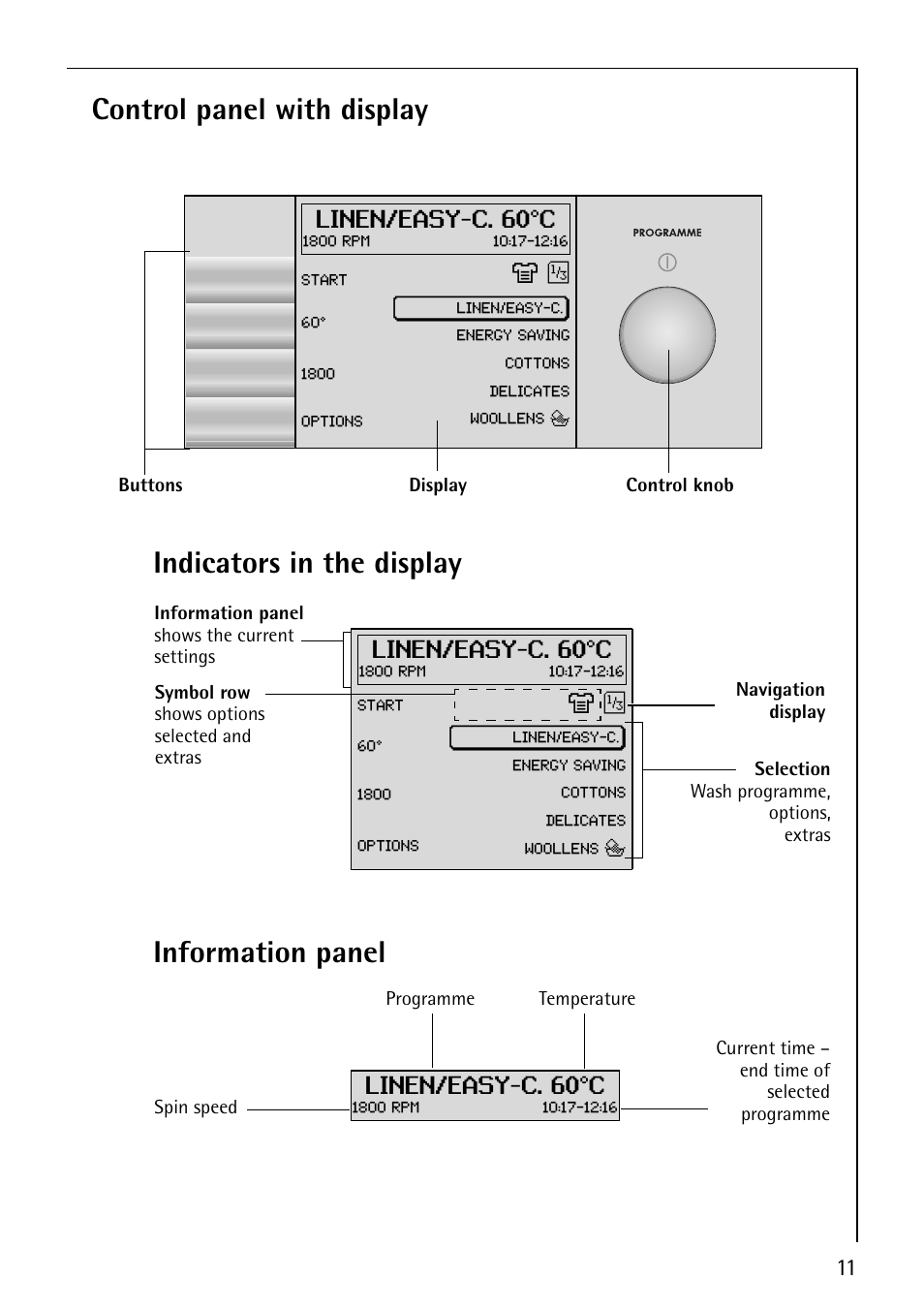 Control panel with display, Indicators in the display information panel, Linen/easy-c. 60°c | AEG REGINA 1850 User Manual | Page 11 / 68