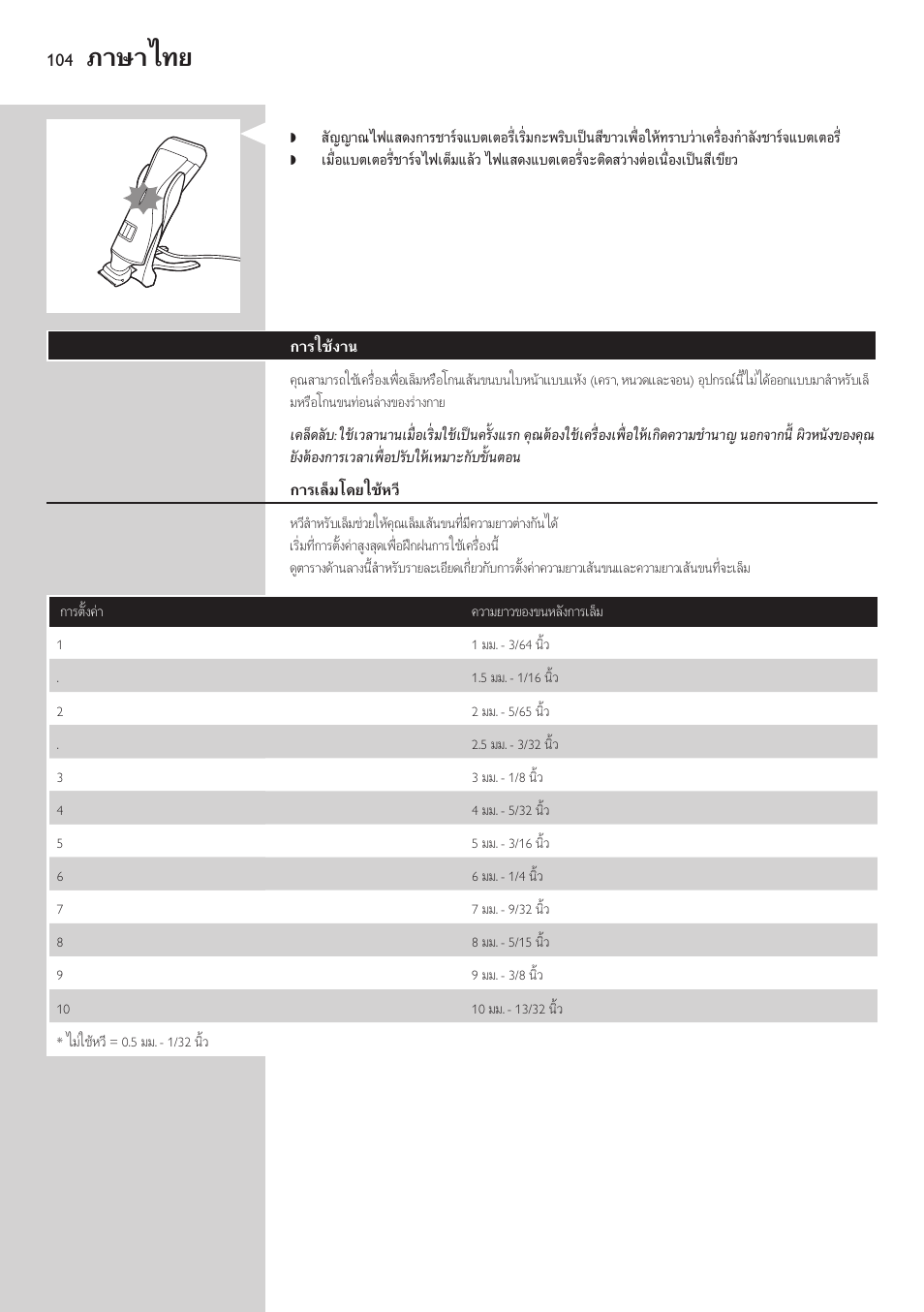 ภาษาไทย | Philips StyleShaver Perfilador y afeitadora resistente al agua User Manual | Page 104 / 182