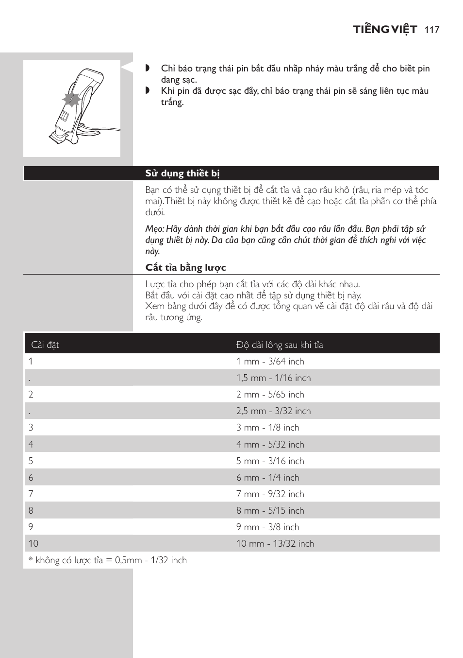 Philips StyleShaver Perfilador y afeitadora resistente al agua User Manual | Page 117 / 182