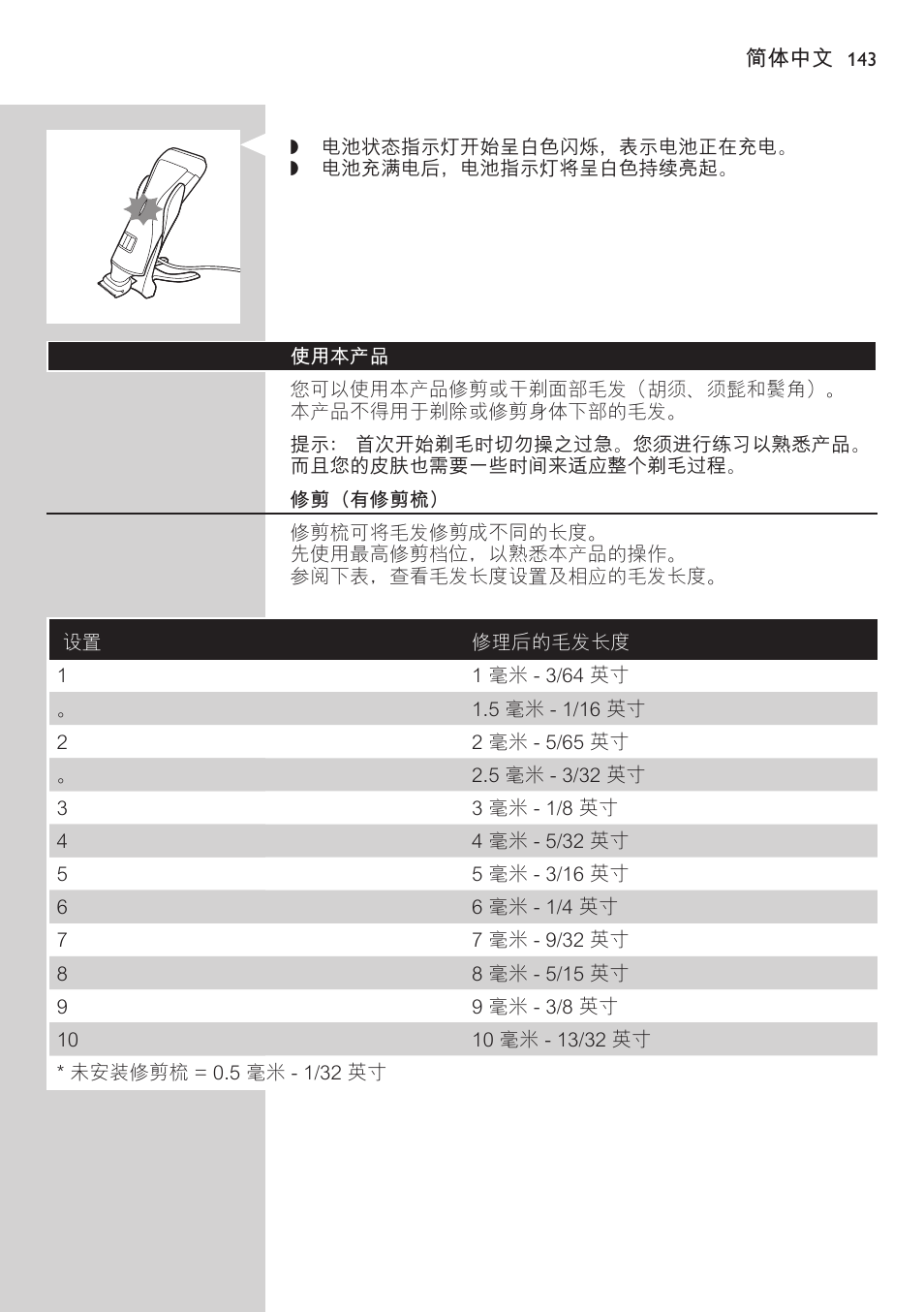 Philips StyleShaver Perfilador y afeitadora resistente al agua User Manual | Page 143 / 182