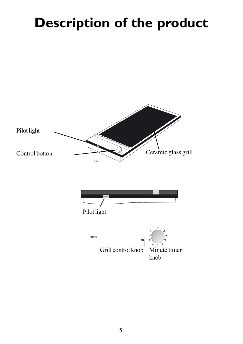 Description of the product | AEG 231GR-M User Manual | Page 5 / 16