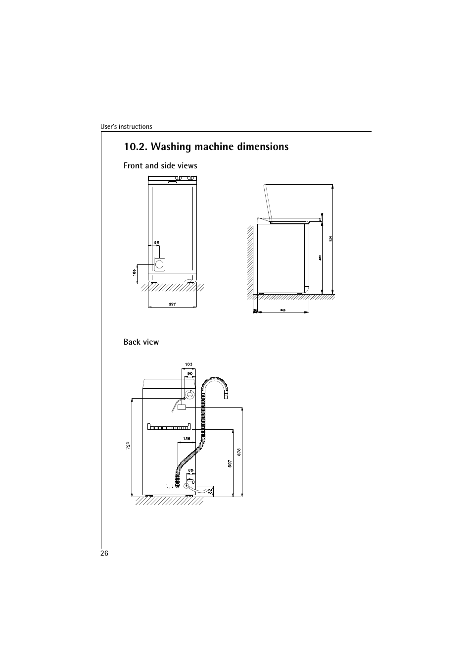 Washing machine dimensions | AEG LAVAMAT 40850 User Manual | Page 26 / 32